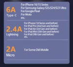 3 in 1 Fast Charging Cable 120W – 6A Multi USB Data Cord for iPhone, Samsung & Huawei - Image 5