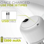 Electric Garlic Chopper and Portable Vegetable Chopper - Image 2