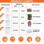 A large transparent vacuum storage bag containing several thick winter blankets being compressed to a flat profile.