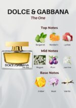 Rectangular gold bottle of Dolce&Gabbana The One Eau de Parfum for women.