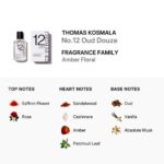 Thomas Kosmala No. 12 Oud Douze Unisex Eau De Parfum 100ml Bottle and Packaging