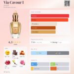 Xerjoff Via Cavour I 50ml Unisex Parfum Bottle