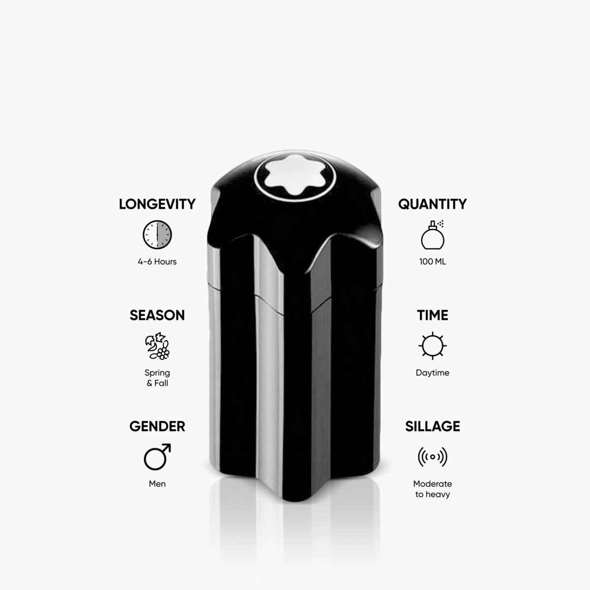 100ml black designer bottle of Montblanc Emblem EDT featuring the iconic star shape.