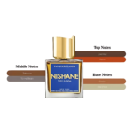 Rectangular glass bottle of Nishane Fan Your Flames Extrait with gold cap