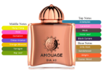 Elegant glass bottle of Amouage Dia Woman Eau de Parfum with a rose-gold cap.