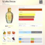 Xerjoff XJ 1861 Decas 100ml Eau de Parfum Unisex Bottle