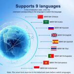 Smart Lock H03 installed on a modern door showing fingerprint scanner and keypad