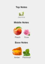 My Burberry Black 90ml Eau de Parfum for Women Bottle