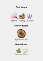 Initio Oud for Greatness Eau de Parfum 90 ml perfume bottle