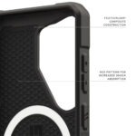 UAG Monarch Pro Kevlar Magnetic Case Black for Samsung Galaxy S26 Ultra