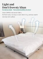 A folded 4-piece disposable bedding set in blue and green packaging