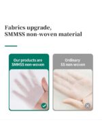 A folded 4-piece disposable bedding set in blue and green packaging