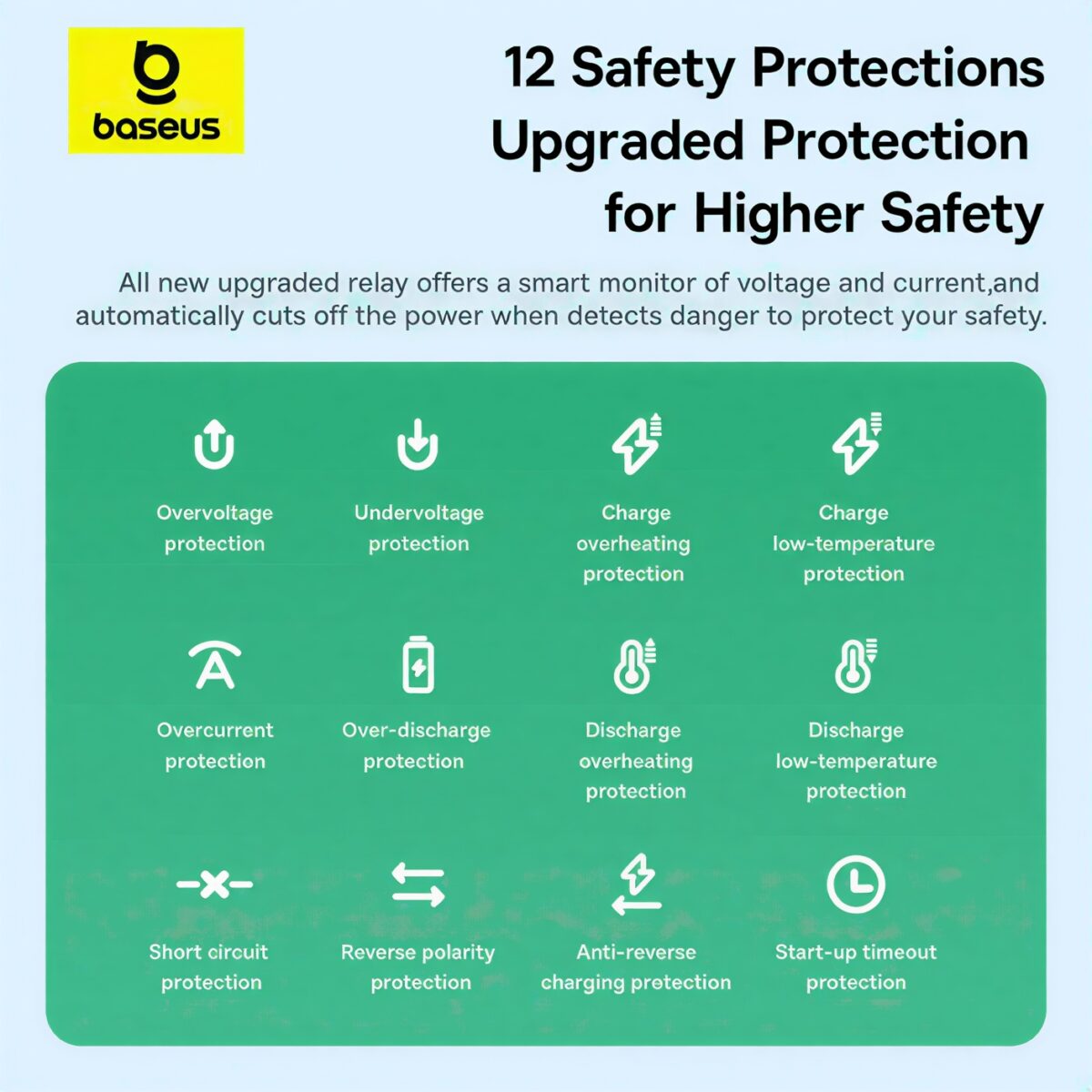 Baseus 4-in-1 Car Jump Starter with 150 PSI Tire Inflator - Black - Image 11