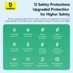 Baseus 4-in-1 Car Jump Starter with 150 PSI Tire Inflator - Black - Image 11