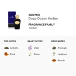Sospiro Deep Ocean Amber Eau de Parfum 100mL blue velvet bottle