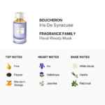Boucheron Iris de Syracuse 125mL unisex EDP bottle with gold cap