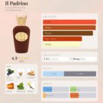 Sospiro Il Padrino Eau de Parfum 100mL velvet bottle