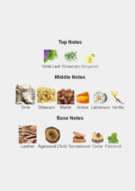 Amouage Interlude Black Iris 100mL bottle with blue glass and gold shield