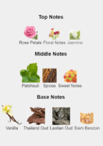 Rosendo Mateu No. 7 Patchouli Oud Vanilla 100mL gold-capped EDP bottle