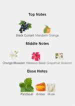 Faceted purple and gold glass bottle of Roberto Cavalli Florence Eau de Parfum 75ml for women.