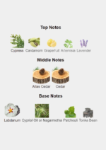 Elegant bottle of Chopard Cedar Malaki Eau de Parfum 80ml for men and women