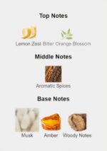 Thomas Kosmala No. 4 Après L'Amour 100 mL Eau de Parfum bottle