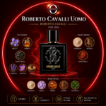 Roberto Cavalli - Uomo Natural Spray for Men (100ml) - Image 2