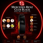 Mercedes-Benz - Club Black for Men EDT (100ml) - Image 2