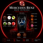 Mercedes-Benz - Intense for Men EDP (100ml) - Image 2