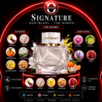 Montblanc - Signature Eau de Parfum (90ml) - Image 4