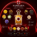 Guerlain - Samsara Eau de Parfum (75ml) - Image 3