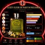 Gucci Guilty Elixir de Parfum Pour Homme (60ml) - Image 4