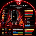 Invictus - Victory Absolu Eau De Parfum Intense (50ml) - Image 4