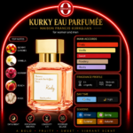 Maison Francis Kurkdjian - Kurky Eau de Parfum (70ml) - Image 6