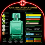 Maison Francis Kurkdjian - Aqua Media Cologne Forte EDP (70ml) - Image 4