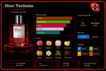 Maison Crivelli - Musc Nurasana Extrait de Parfum (100ml) - Image 4