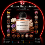 Byredo - Mojave Ghost Absolu de Parfum (50ml) - Image 5