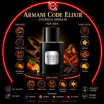 ⁦Giorgio Armani - Code Elixir (50ml)⁩ - الصورة ⁦4⁩