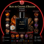 ⁦CHANEL - Bleu De Chanel L'Exclusif Parfum (60ml)⁩ - الصورة ⁦4⁩