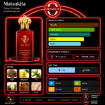 Clive Christian - Crown Collection Matsukita Perfume Spray (50ml) - Image 5
