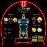 Jean Paul Gaultier - Le Beau Eau De Toilette (125ml) - Image 4