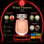 Creed - Wind Flowers Women Eau De Parfum (75ml) - Image 4