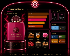 Amouage - Crimson Rocks Eau de Parfum (100ml) - Image 2