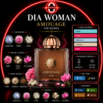 Amouage - Dia Woman Eau de Parfum (100ml) - Image 3