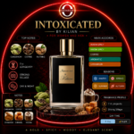⁦Kilian Paris - Intoxicated Eau de Parfum (50ml)⁩ - الصورة ⁦6⁩