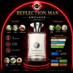 Amouage - Reflection Man Eau de Parfum (100ml) - Image 4