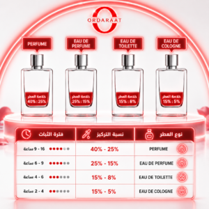Nishane - Shm Extrait de Parfum (50ml) - Image 2