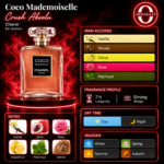 Chanel - Coco Mademoiselle Crush Absolu EDP Spray (50ml) - Image 5