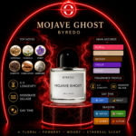 Byredo – Mojave Ghost Eau de Parfum (100ml) - Image 4