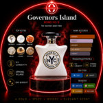 Bond No. 9 - Governor's Island Eau de Parfum (100ml) - Image 5